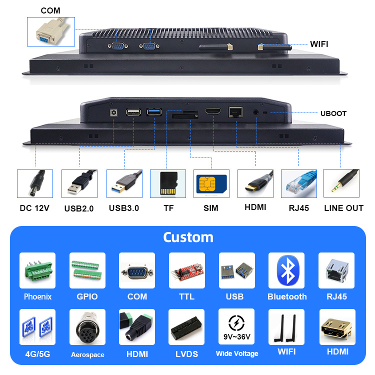 Customized 6-inch, 7-inch, 8-inch, and 9-inch RK3288 Android Panel PC with Capacitive Contact Display screen